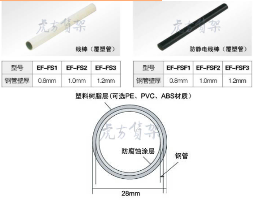 1619602892198671.png image.png